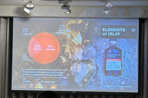 Elements of Islay Sherry Cask percentage